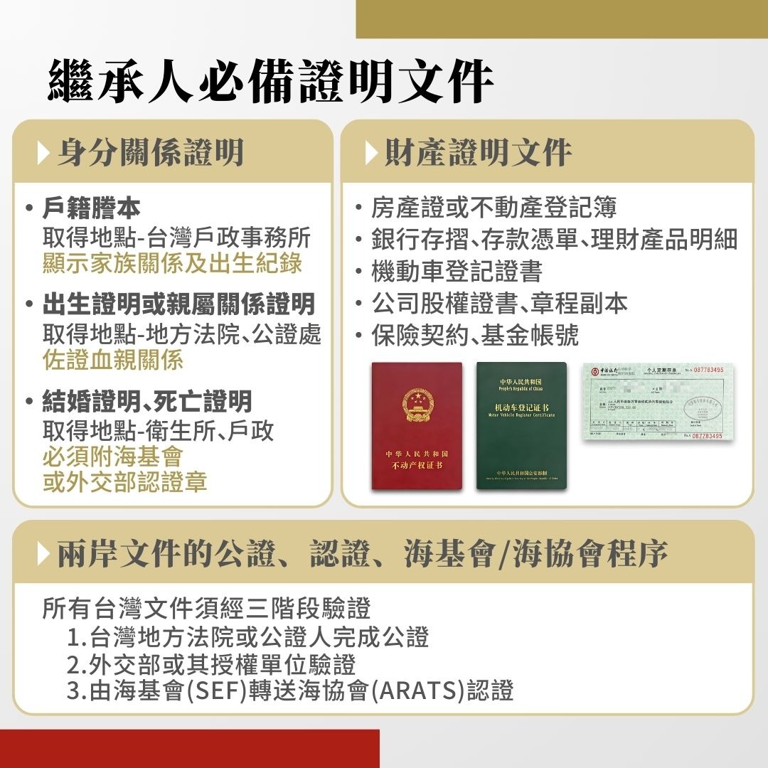 繼承人必備證明文件